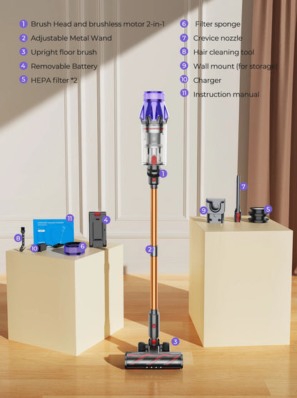 Laresar V7 500W 50KPA Suction Power Cordless Vacuum Cleaner  Handheld smart Home appliance Removable Battery Dust Cup